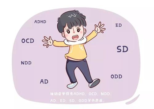 儿童抽动症的表现应该是什么